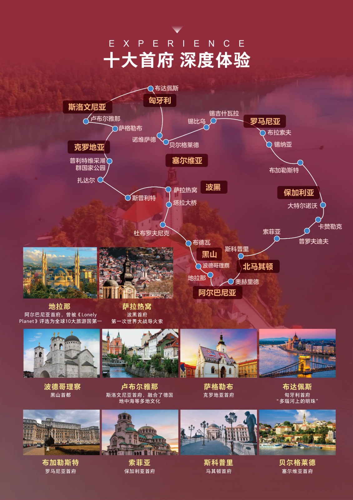 十大旅游城市