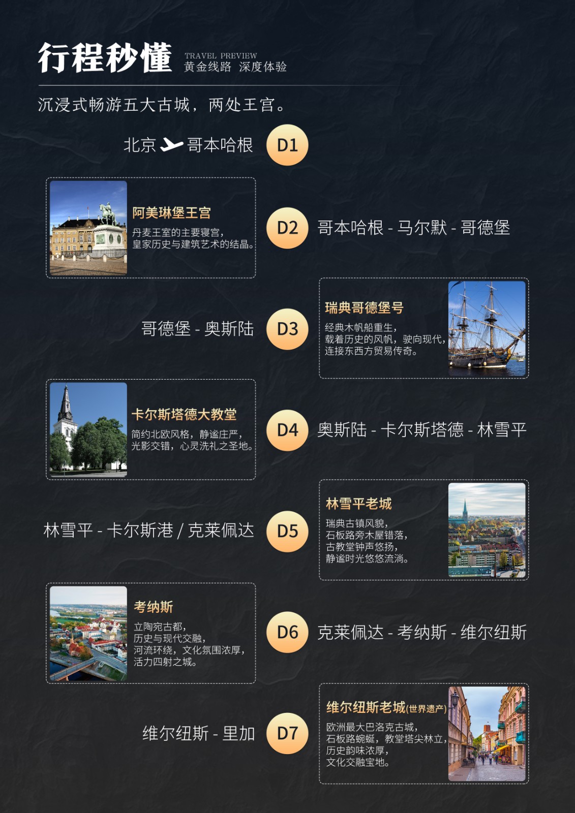 行程预览 行程预览