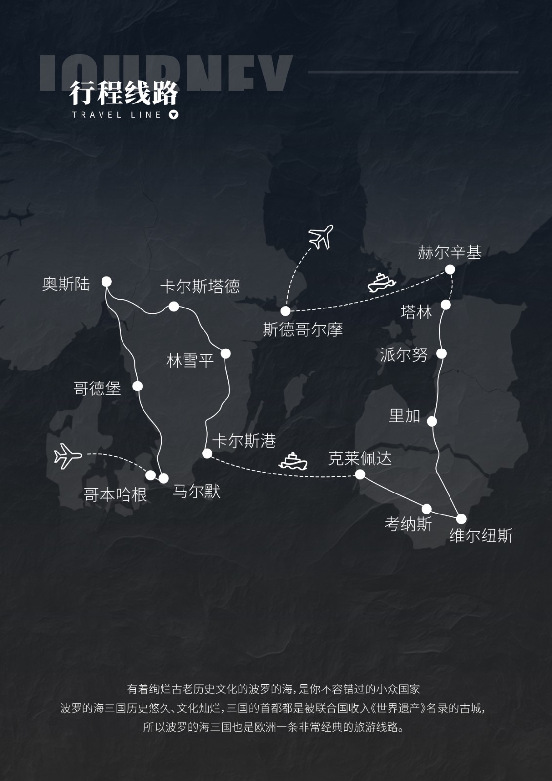 秒懂行程 秒懂行程