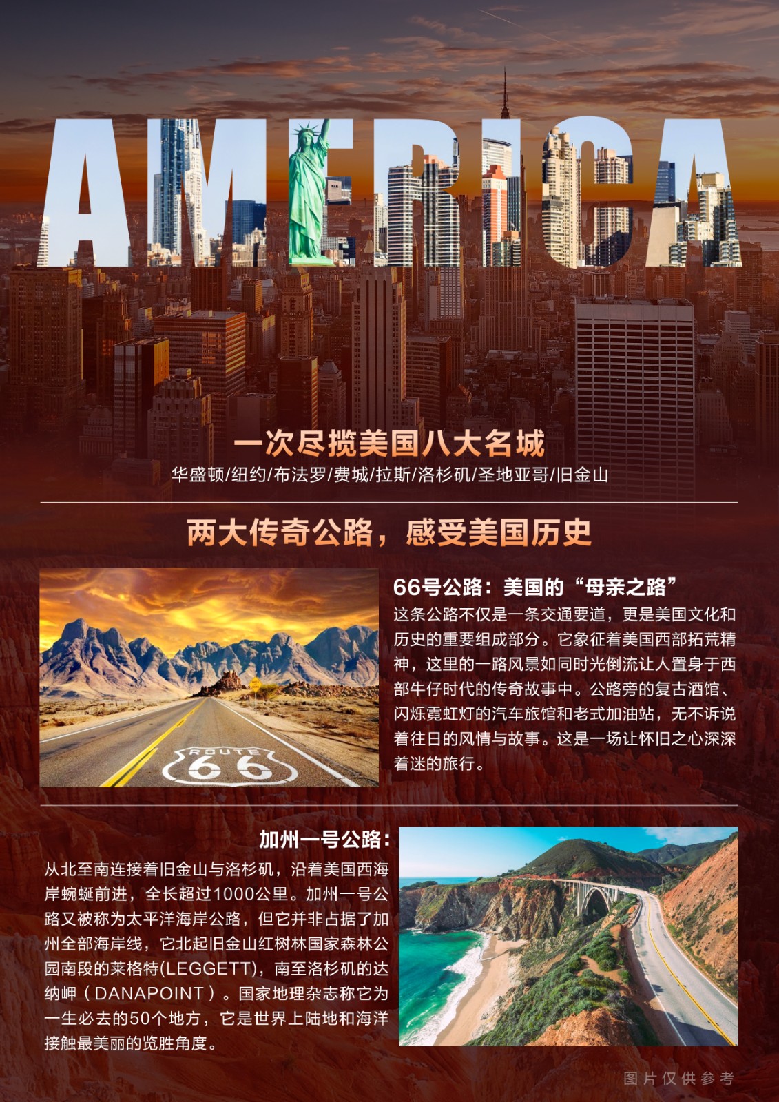 美国八大名城市 美国八大名城市