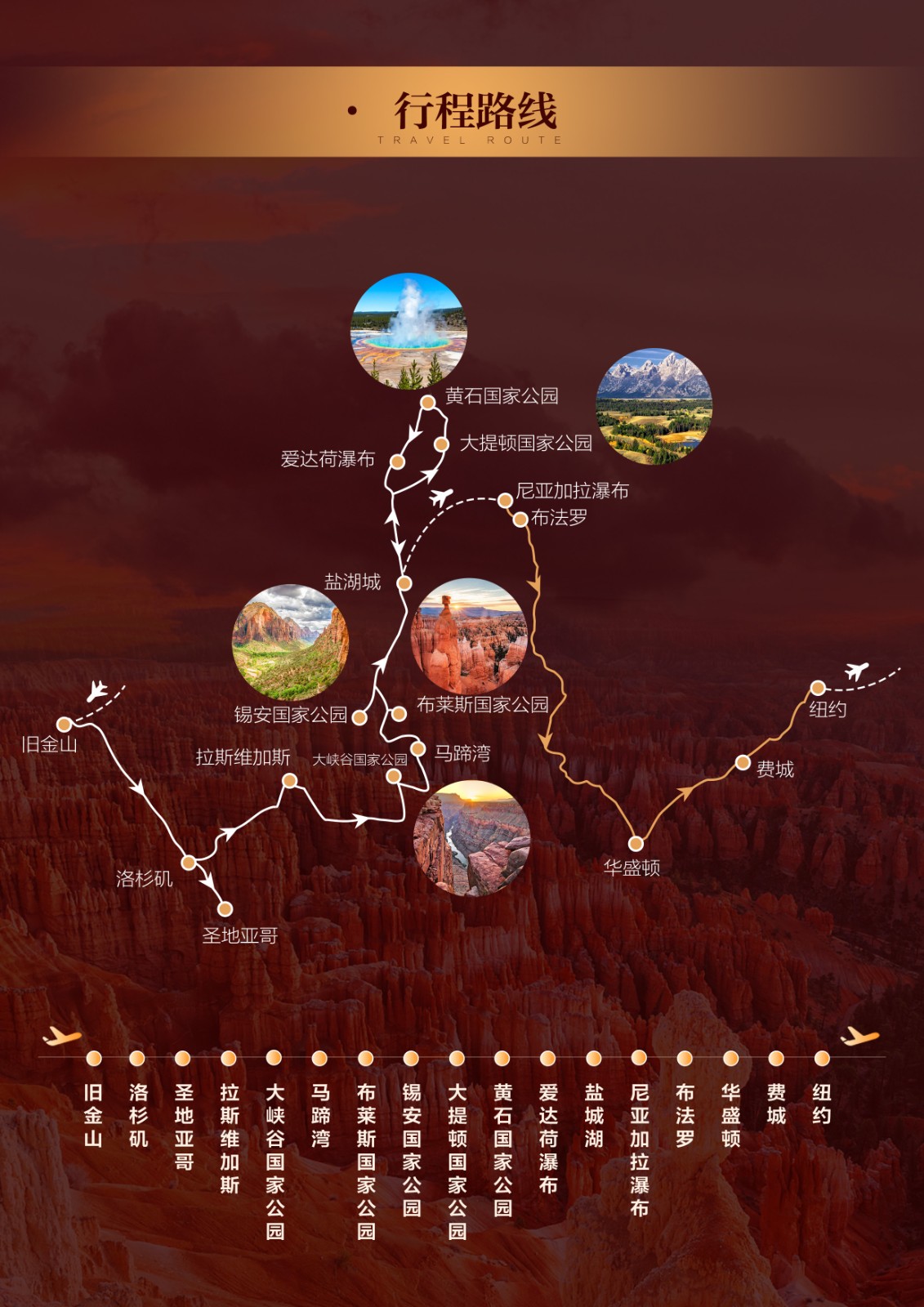 美如画美国线路 美如画美国线路