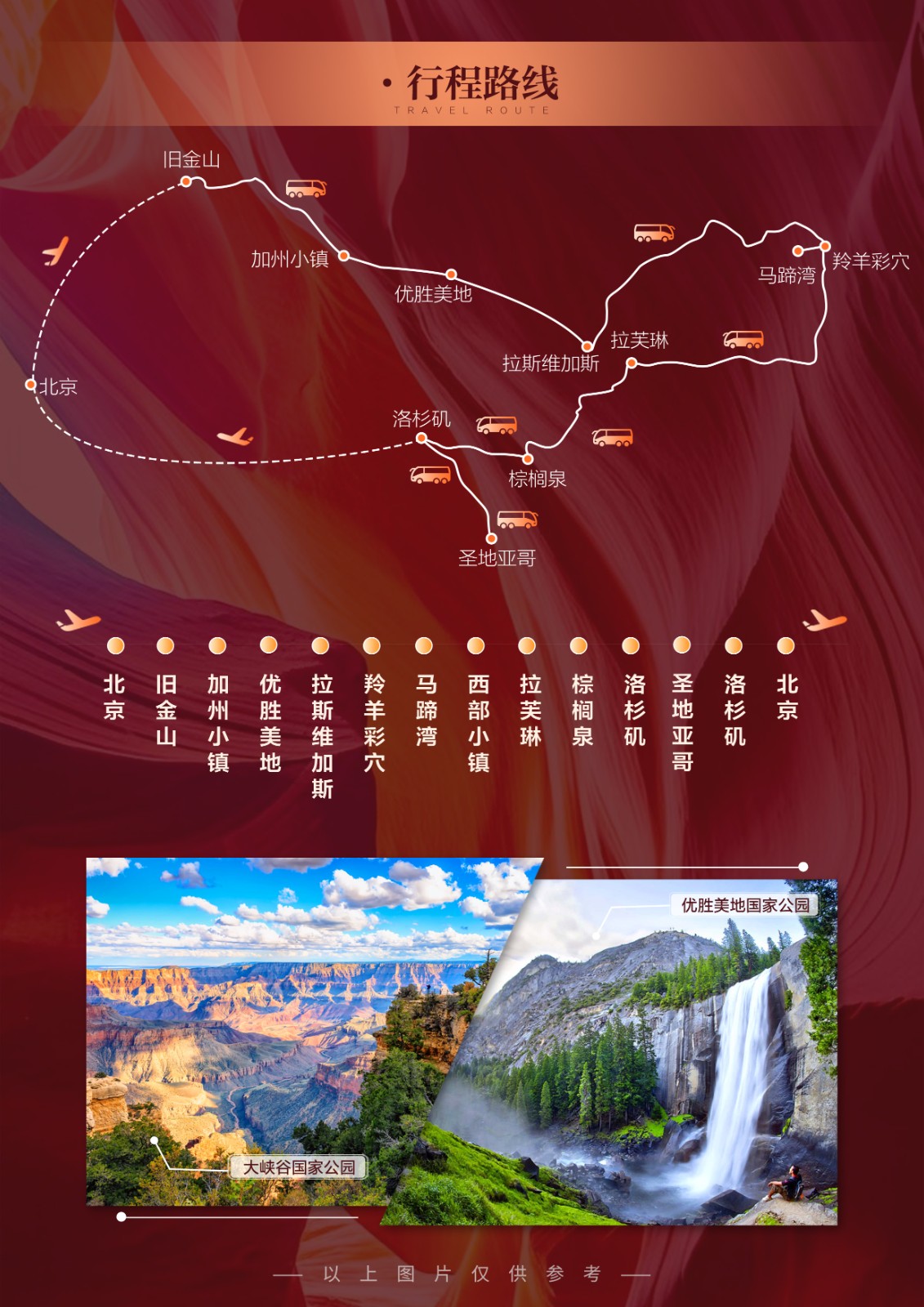 美墨行程 美墨行程