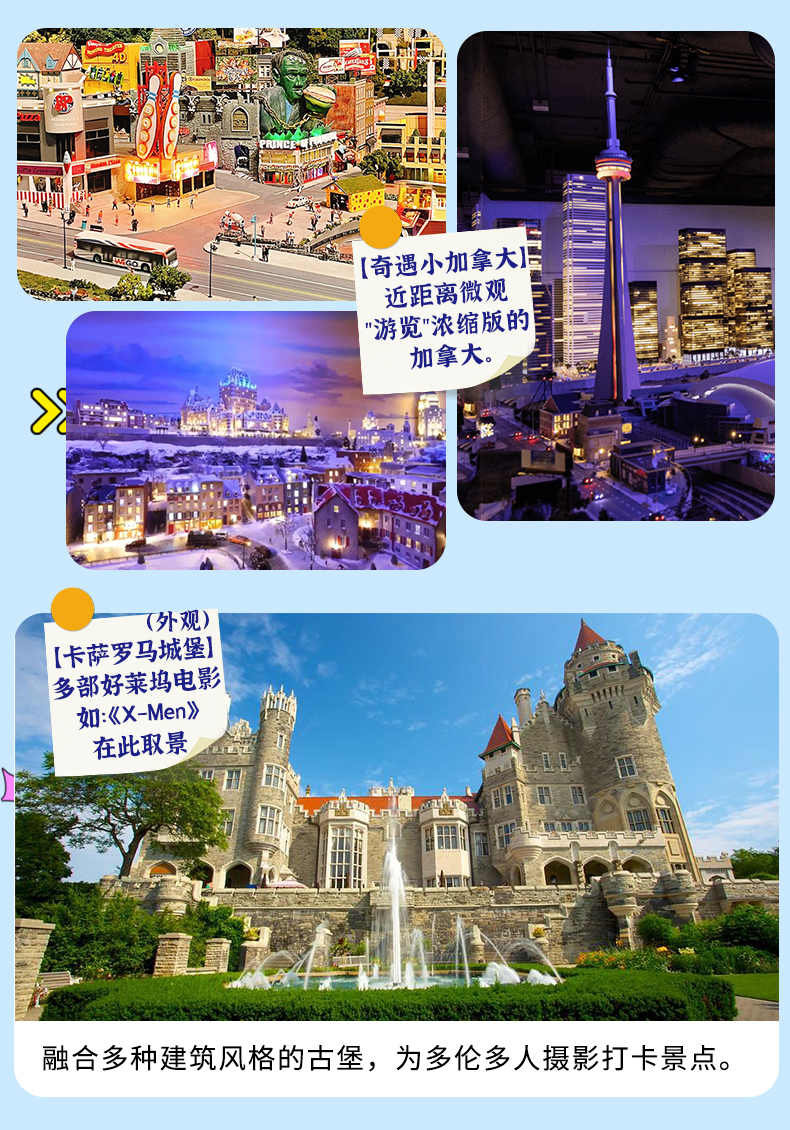 多伦多市区游览