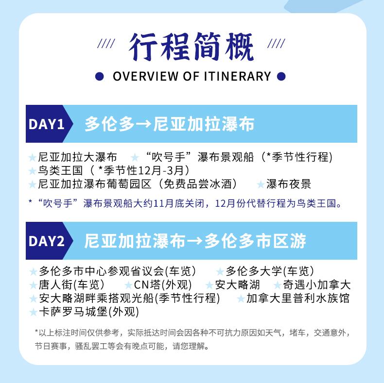 行程简介 行程简介