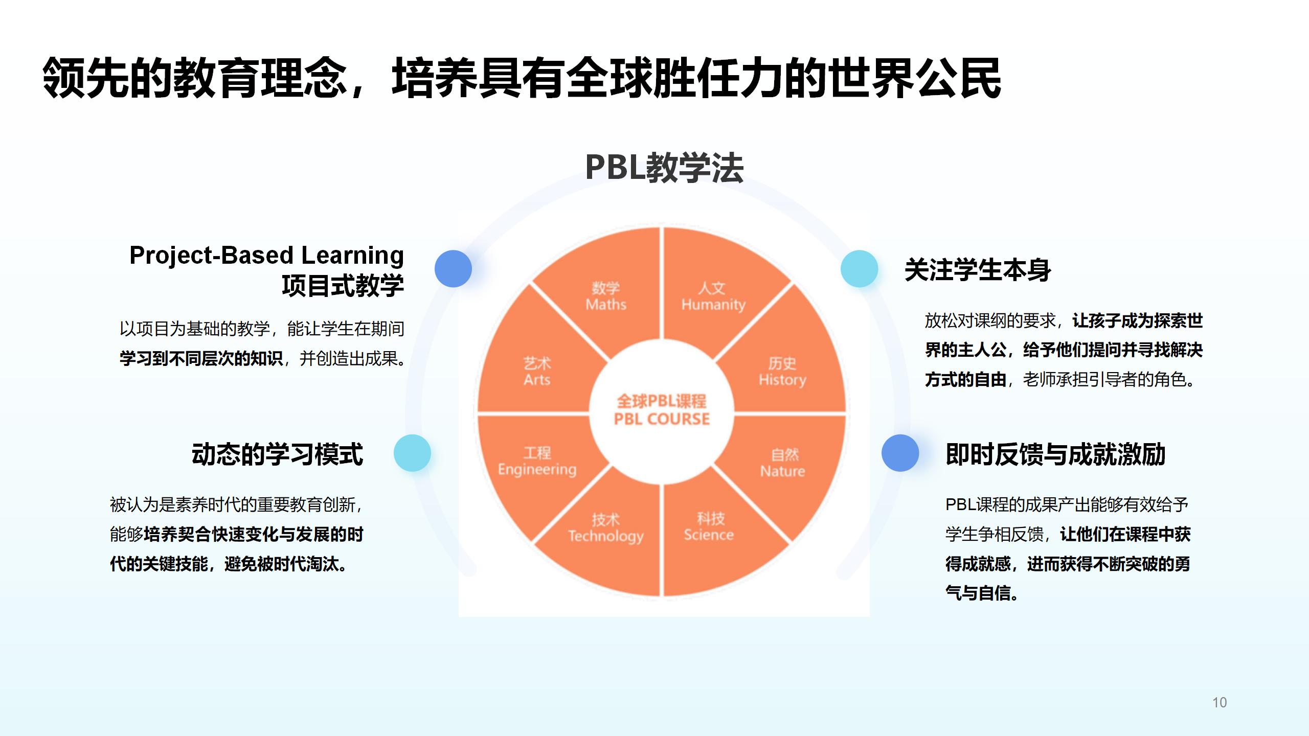 澳洲领先的教育理念 澳洲领先的教育理念