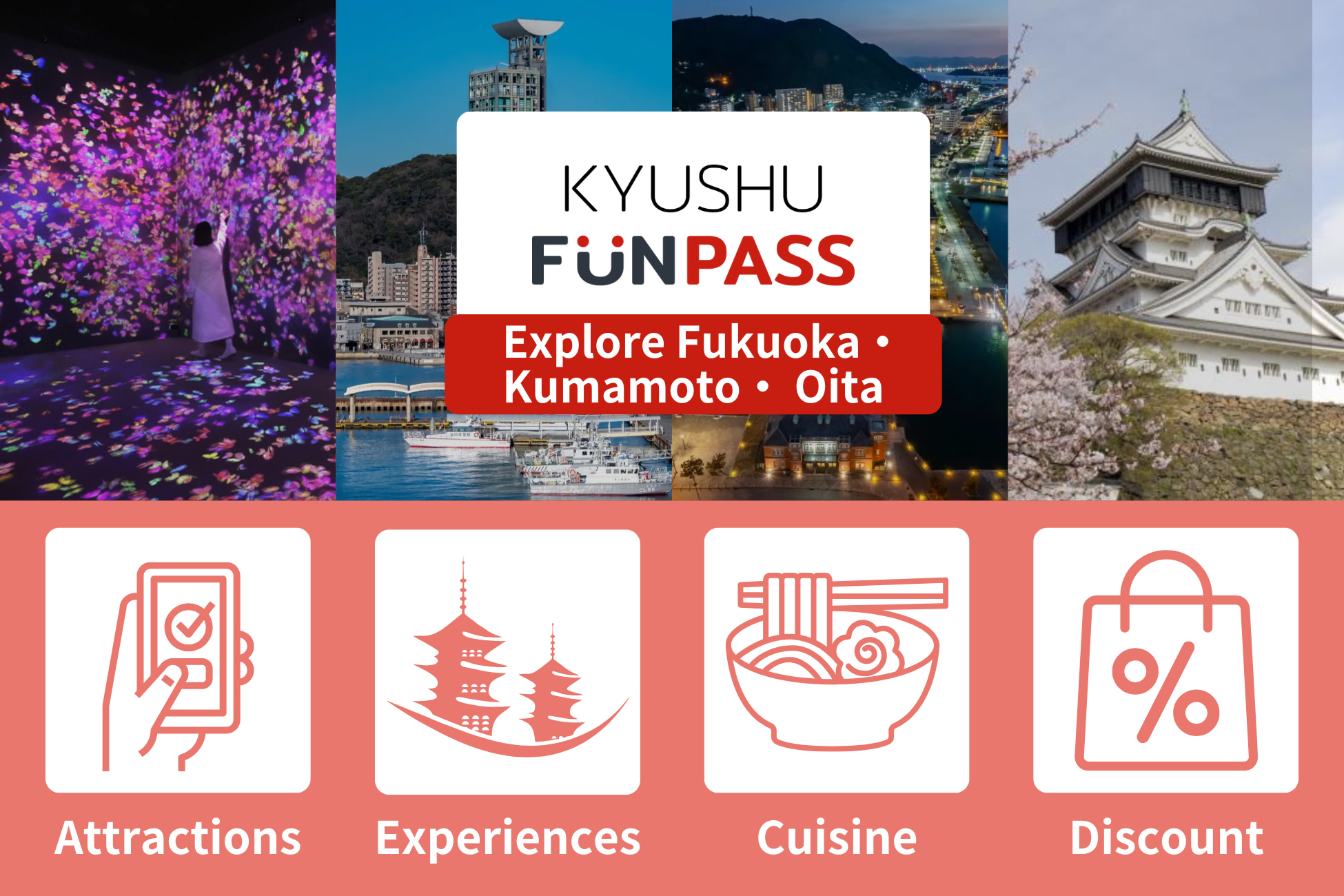 九州 FunPass 7合1