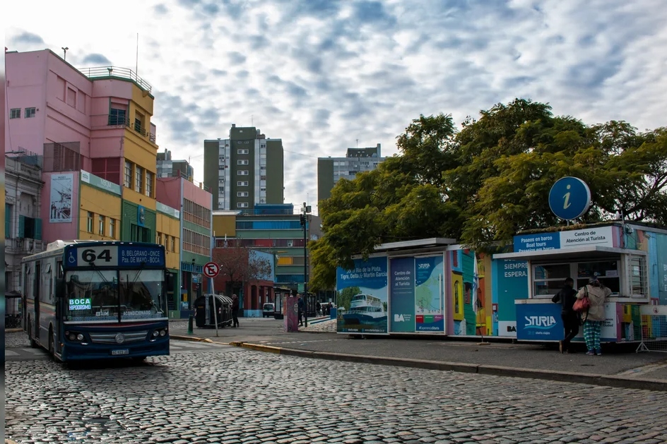 布宜诺斯艾利斯小团体城市之旅