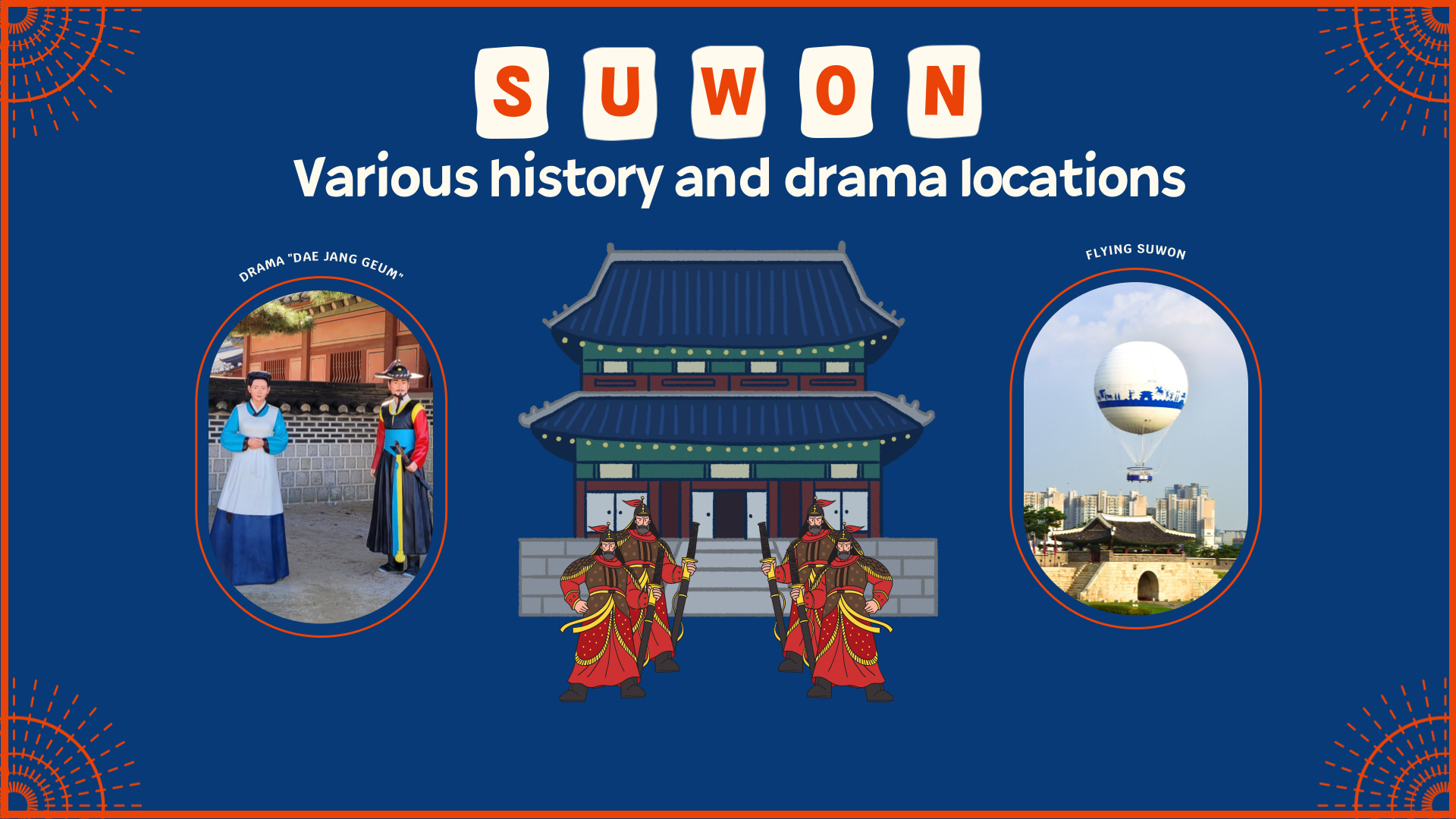 水原历史探索私人游（首尔出发）