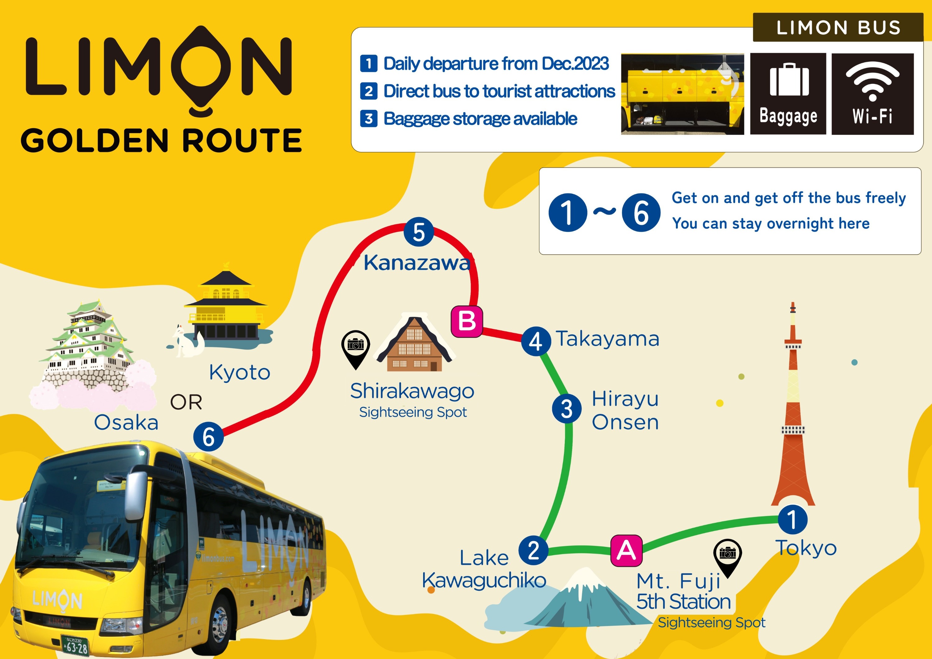 东京 - 富士山 - 白川乡 - 大阪7日通票