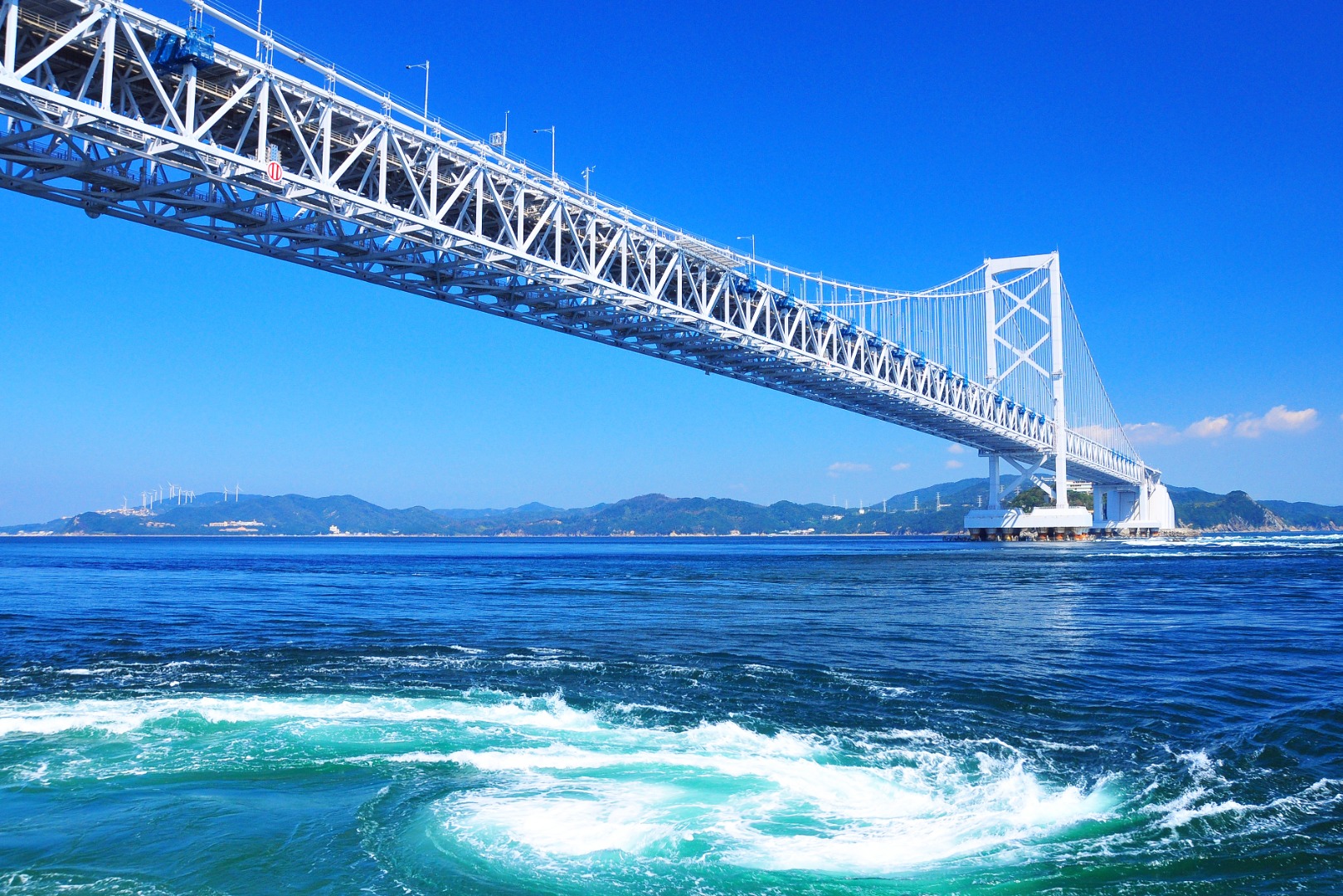 鸣门漩涡涡之道/大鸣门桥架桥纪念馆门票