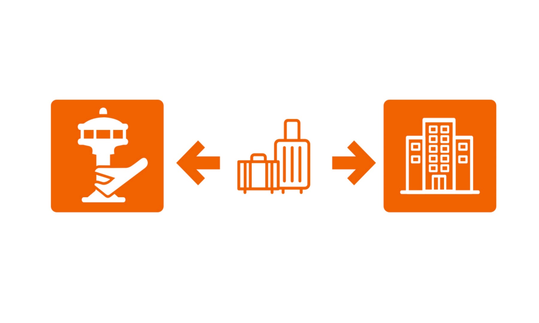 仁川机场（ICN）行李运送服务（TRIPEASY 提供）
